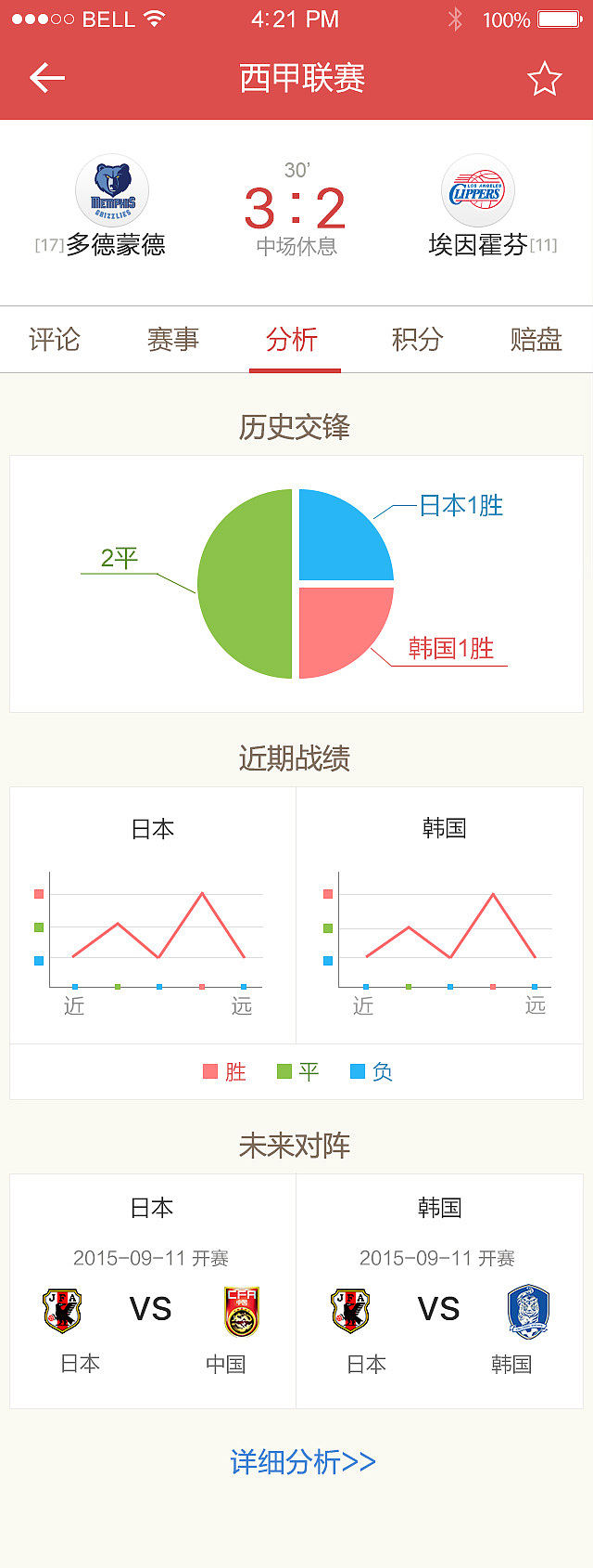 90球探篮球比分即时比分,掌握比赛脉搏的必备工具 90球探篮球比分即时比分,掌握比赛脉搏的必备工具