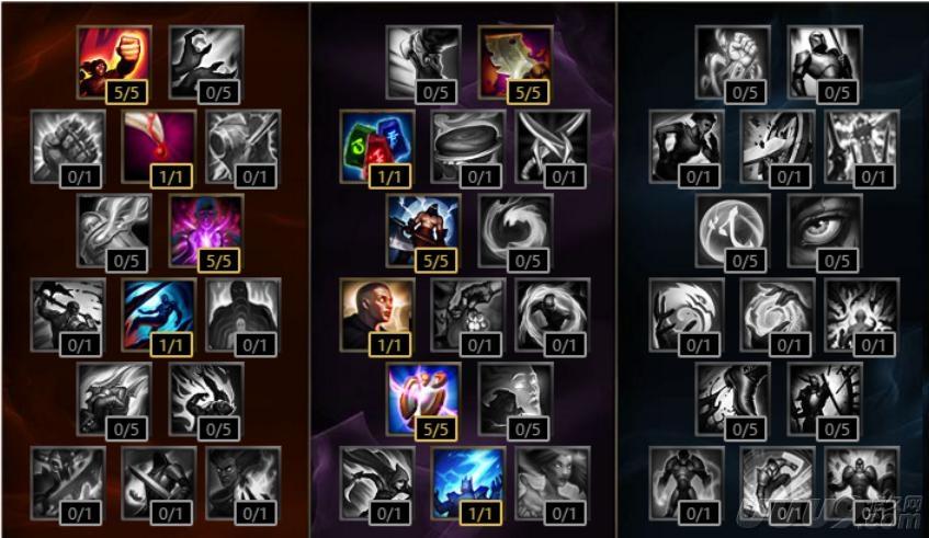 雷霆杯，电竞界的荣耀盛宴